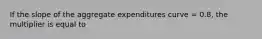 If the slope of the aggregate expenditures curve = 0.8, the multiplier is equal to