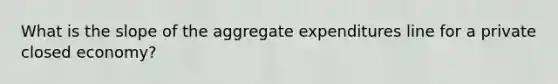 What is the slope of the aggregate expenditures line for a private closed economy?