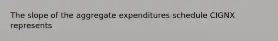 The slope of the aggregate expenditures schedule CIGNX represents