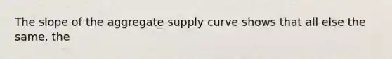 The slope of the aggregate supply curve shows that all else the same, the