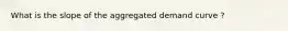 What is the slope of the aggregated demand curve ?