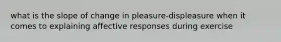 what is the slope of change in pleasure-displeasure when it comes to explaining affective responses during exercise