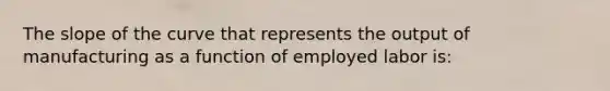 The slope of the curve that represents the output of manufacturing as a function of employed labor is: