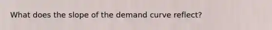 What does the slope of the demand curve reflect?