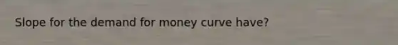 Slope for the demand for money curve have?