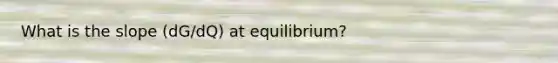 What is the slope (dG/dQ) at equilibrium?