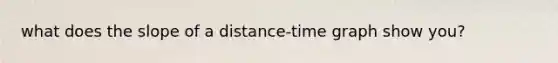 what does the slope of a distance-time graph show you?