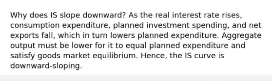 Why does IS slope​ downward? As the real interest rate​ rises, consumption​ expenditure, planned investment​ spending, and net exports​ fall, which in turn lowers planned expenditure. Aggregate output must be lower for it to equal planned expenditure and satisfy goods market equilibrium.​ Hence, the IS curve is​ downward-sloping.