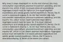 Why does it slope​ downward? A. As the real interest rate​ rises, consumption​ expenditure, planned investment​ spending, and net exports​ rise, which in turn increases planned expenditure. Aggregate output must be higher for it to equal planned expenditure and satisfy goods market equilibrium.​ Hence, the IS curve is​ downward-sloping. B. As the real interest rate​ falls, consumption​ expenditure, planned investment​ spending, and net exports​ rise, which in turn lowers planned expenditure. Aggregate output must be lower for it to equal planned expenditure and satisfy goods market equilibrium.​ Hence, the IS curve is​ downward-sloping. C. As the real interest rate​ rises, consumption​ expenditure, planned investment​ spending, and net exports​ fall, which in turn lowers planned expenditure. Aggregate output must be lower for it to equal planned expenditure and satisfy goods market equilibrium.​ Hence, the IS curve is​ downward-sloping. D. None of the above are correct.