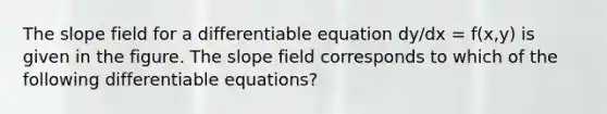 The slope field for a differentiable equation dy/dx = f(x,y) is given in the figure. The slope field corresponds to which of the following differentiable equations?