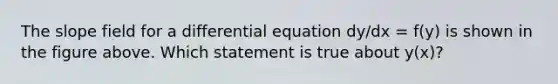 The slope field for a differential equation dy/dx = f(y) is shown in the figure above. Which statement is true about y(x)?