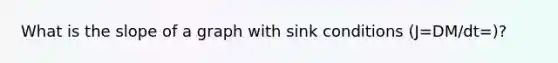 What is the slope of a graph with sink conditions (J=DM/dt=)?