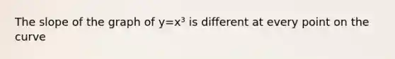 The slope of the graph of y=x³ is different at every point on the curve