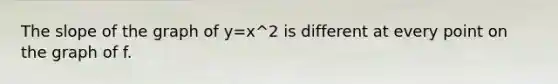 The slope of the graph of y=x^2 is different at every point on the graph of f.