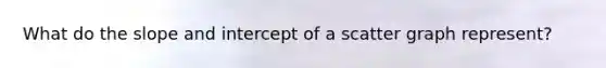 What do the slope and intercept of a scatter graph represent?