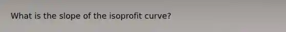 What is the slope of the isoprofit curve?