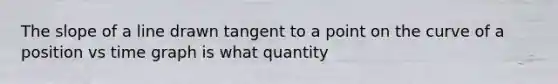 The slope of a line drawn tangent to a point on the curve of a position vs time graph is what quantity