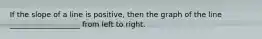 If the slope of a line is positive, then the graph of the line ___________________ from left to right.