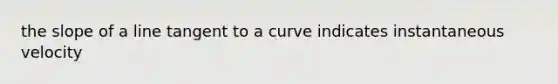 the <a href='https://www.questionai.com/knowledge/kUOguuNWaM-slope-of-a-line' class='anchor-knowledge'>slope of a line</a> tangent to a curve indicates instantaneous velocity