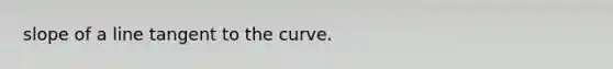 slope of a line tangent to the curve.