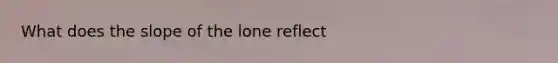 What does the slope of the lone reflect