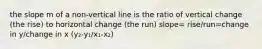 the slope m of a non-vertical line is the ratio of vertical change (the rise) to horizontal change (the run) slope= rise/run=change in y/change in x (y₂-y₁/x₁-x₂)