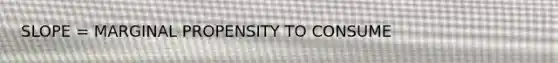 SLOPE = MARGINAL PROPENSITY TO CONSUME