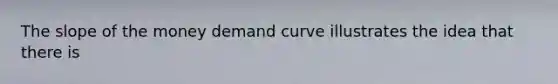 The slope of the money demand curve illustrates the idea that there is