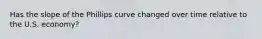 Has the slope of the Phillips curve changed over time relative to the U.S. economy?