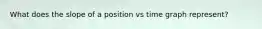 What does the slope of a position vs time graph represent?