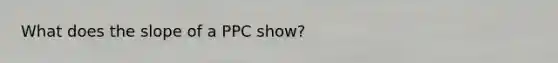 What does the slope of a PPC show?