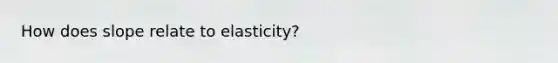 How does slope relate to elasticity?