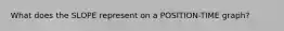What does the SLOPE represent on a POSITION-TIME graph?