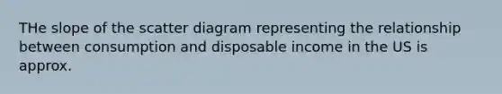 THe slope of the scatter diagram representing the relationship between consumption and disposable income in the US is approx.