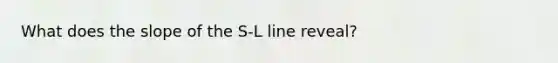 What does the slope of the S-L line reveal?