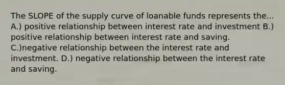 The SLOPE of the supply curve of loanable funds represents the... A.) positive relationship between interest rate and investment B.) positive relationship between interest rate and saving. C.)negative relationship between the interest rate and investment. D.) negative relationship between the interest rate and saving.