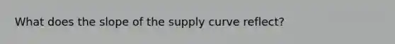 What does the slope of the supply curve reflect?