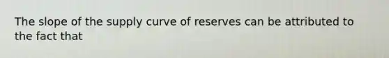 The slope of the supply curve of reserves can be attributed to the fact that