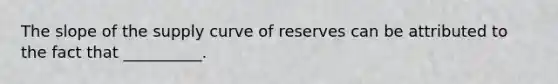 The slope of the supply curve of reserves can be attributed to the fact that __________.