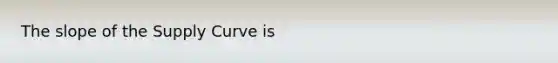 The slope of the Supply Curve is