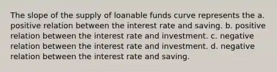 The slope of the supply of loanable funds curve represents the a. positive relation between the interest rate and saving. b. positive relation between the interest rate and investment. c. negative relation between the interest rate and investment. d. negative relation between the interest rate and saving.