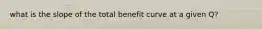 what is the slope of the total benefit curve at a given Q?