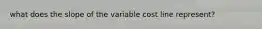 what does the slope of the variable cost line represent?