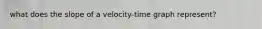 what does the slope of a velocity-time graph represent?