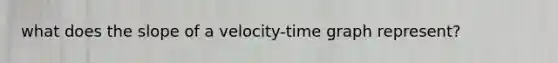 what does the slope of a velocity-time graph represent?