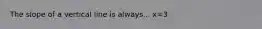 The slope of a vertical line is always... x=3