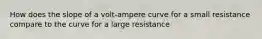 How does the slope of a volt-ampere curve for a small resistance compare to the curve for a large resistance
