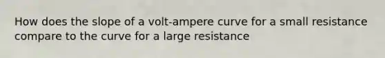 How does the slope of a volt-ampere curve for a small resistance compare to the curve for a large resistance