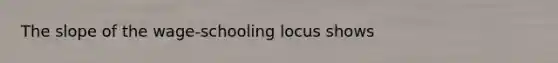 The slope of the wage-schooling locus shows