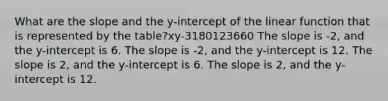 What are the slope and the y-intercept of the linear function that is represented by the table?xy-3180123660 The slope is -2, and the y-intercept is 6. The slope is -2, and the y-intercept is 12. The slope is 2, and the y-intercept is 6. The slope is 2, and the y-intercept is 12.